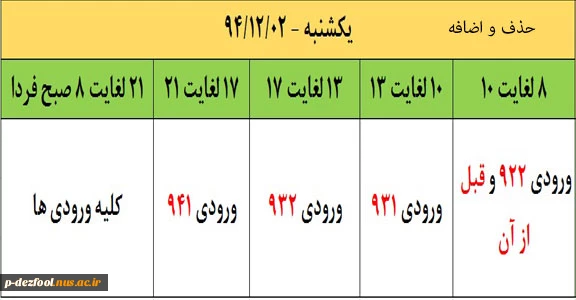 زمانبندی حذف و اضافه نیمسال دوم 95-94 2