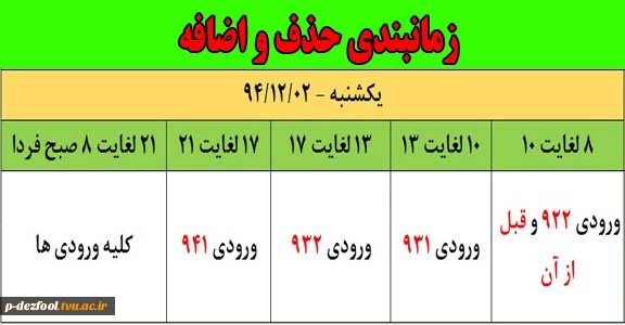 زمانبندی حذف و اضافه نیمسال دوم 95-94 2