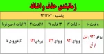 زمانبندی حذف و اضافه نیمسال دوم 95-94 2