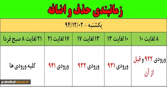 زمانبندی حذف و اضافه نیمسال دوم 95-94 2