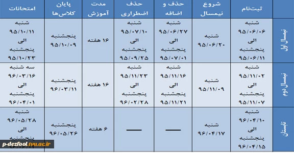 تقویم آموزشی انتخاب واحد سال 95 2