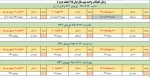 انتخاب واحد هفته دوم 2