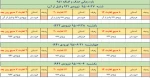 زمانبندی حذف و اضافه نیمسال اول 96-95 2