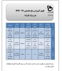 تقویم آموزشی سال تحصیلی 97-96