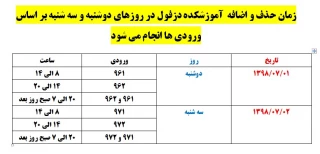 زمان حذف و اضافه  آموزشکده دزفول در روزهای دوشنبه و سه شنبه بر اساس ورودی ها انجام می شود
