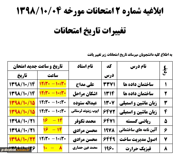 اطلاعیه شماره 2 امتحانات 2