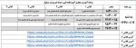 برنامه کلاس های مجازی 2