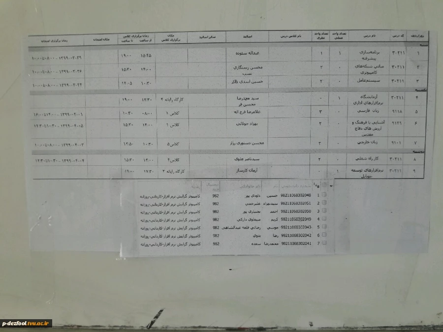 دانشجویان پذیرفته شده تکمیل ظرفیت 2