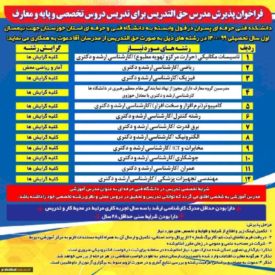 دعوت