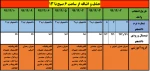 حذف و اضافه 2