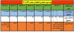 حذف و اضافه 3