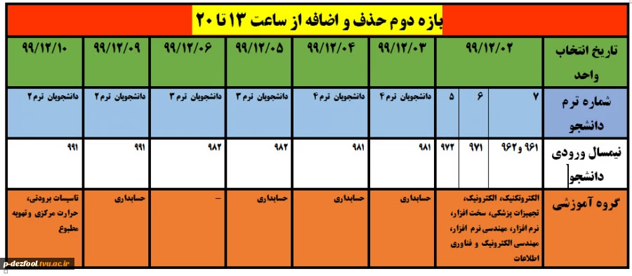 حذف و اضافه 3