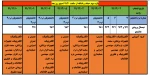 حذف و اضافه 4