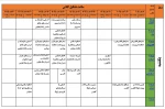 اطلاعیه فوری: شروع کلاس های مجازی و برنامه های درسی «دانشجویان جدیدالورود» بهمن ماه سال 99 3