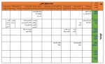 اطلاعیه فوری: شروع کلاس های مجازی و برنامه های درسی «دانشجویان جدیدالورود» بهمن ماه سال 99 4