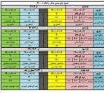 اطلاعیه حذف و اضافه 3