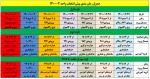 جدول زمان بندی پیش انتخاب واحد 2-1400  2