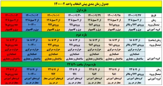 جدول زمان بندی پیش انتخاب واحد 2-1400