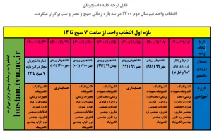 قابل توجه کلیه دانشجویان انتخاب واحد نیم سال دوم 1400 در سه بازه زمانی صبح و عصر و شب برگزار میگردد.
 2