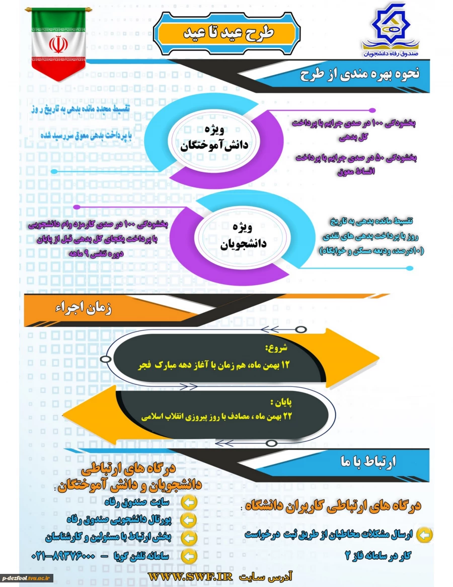 طرح بخشودگی عید تا عید صندوق رفاه دانشجویان  2