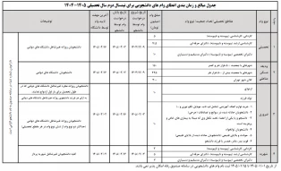 اطلاعیه وام دانشجویی نیم سال دوم 1405-1404